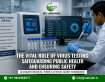 The Vital Role of Virus Testing: Safeguarding Public Health and Ensuring Safety