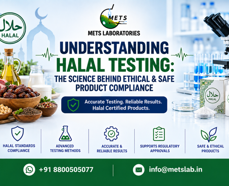 Understanding Halal Testing